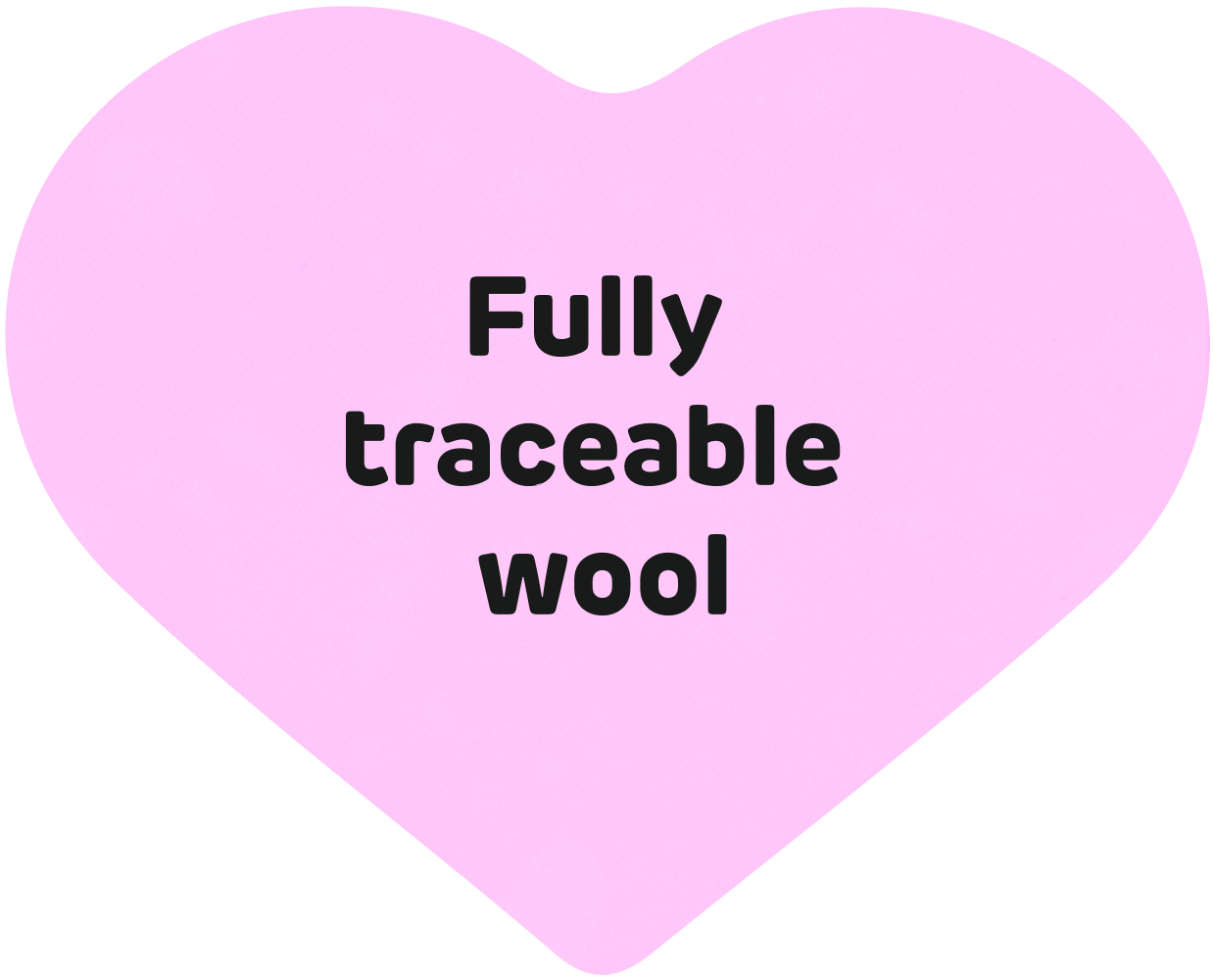 fully traceable wool woolkind